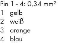 'Pin 1 - 4: 0,34 mm²' wskazuje kodowanie kolorów: 1 żółty, 2 biały, 3 pomarańczowy, 4 niebieski.