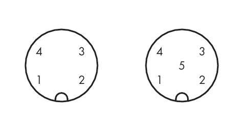Dwa diagramy kołowe z czterema liczbami od 1 do 4. Lewy diagram: liczby w kierunku zgodnym z ruchem wskazówek zegara. Prawy diagram ma liczbę 5 w środku.
