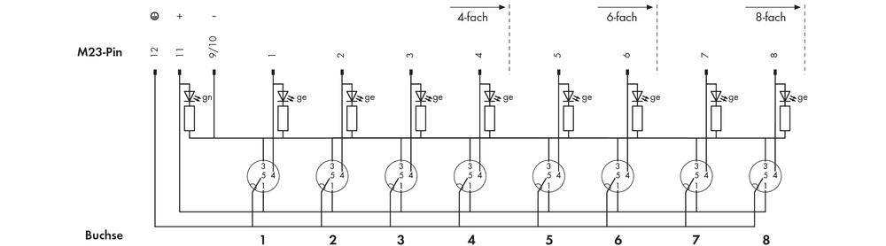 Schemat elektryczny złącza M23 przedstawia podłączenie ośmiu gniazd, ponumerowanych od 1 do 8, z rezystorami i połączeniami do urządzenia pomiarowego dla każdego gniazda.