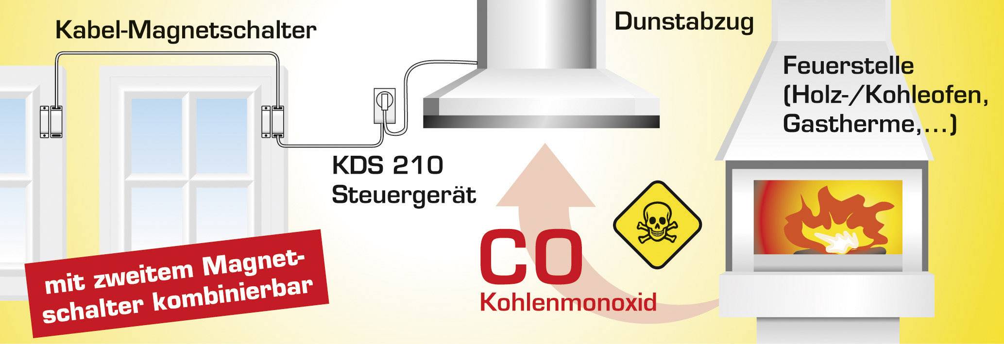 Дротовий контролер розряду Schabus KDS 210 300672, 1 шт.