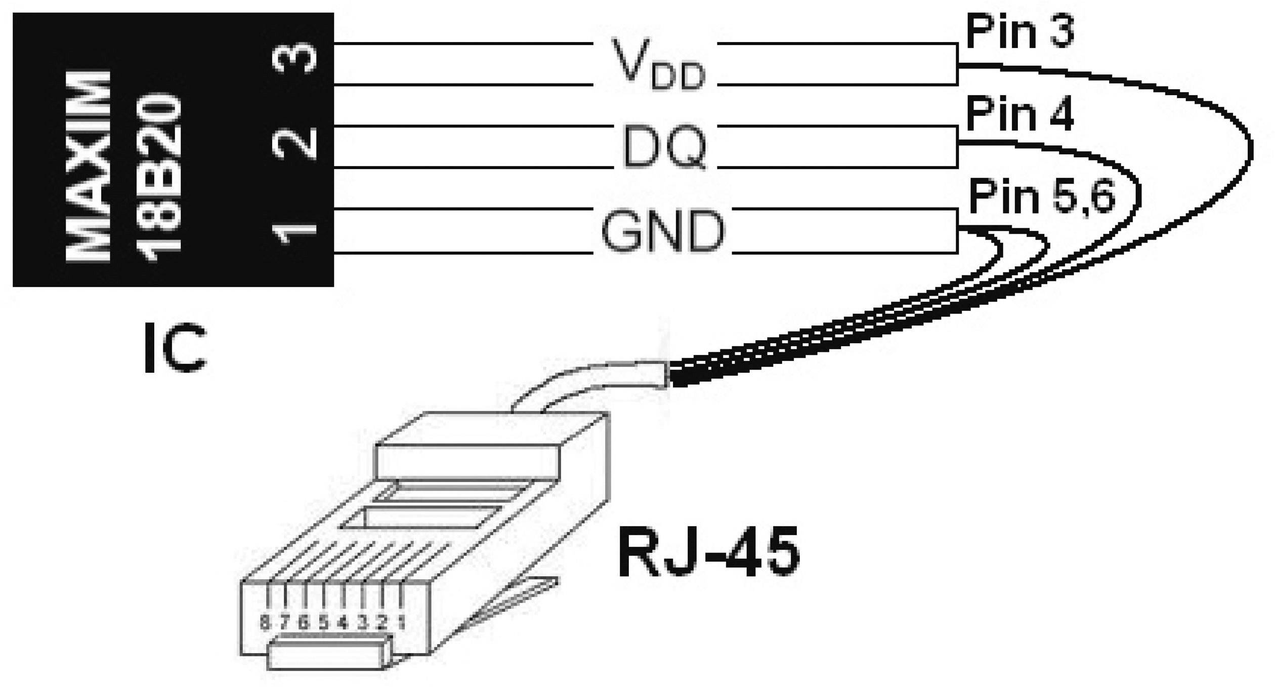 Schemat okablowania czujnika MAXIM 18B20 z wtyczką RJ-45. Przedstawia rozmieszczenie pinów: VDD, DQ, GND.