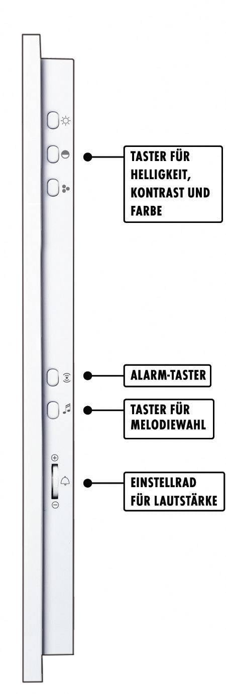 Внутрішній блок m-e modern-electronics VDV-503 WW VDV-503 WW
