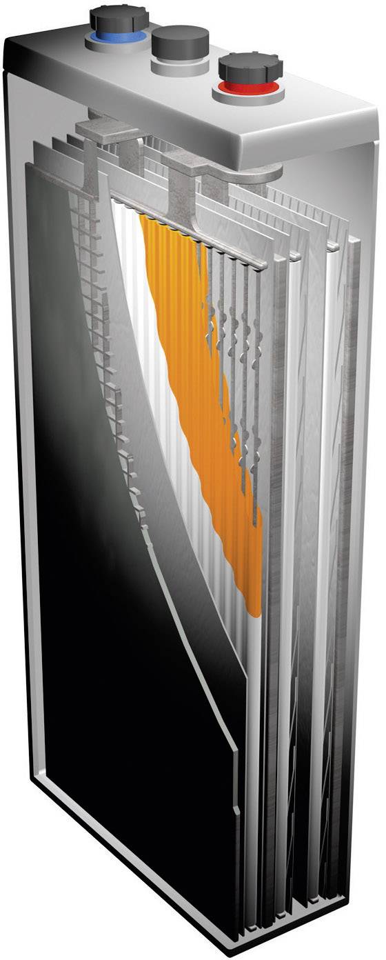 Przekrój baterii ukazujący różne warstwy i wewnętrzną strukturę, w tym dodatni i ujemny biegun na górze.