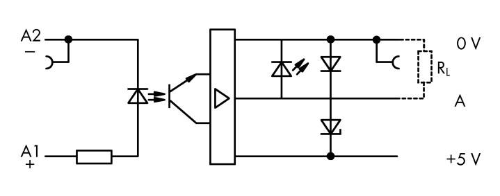 Elektroniczny schemat elektryczny optosprzęgacza z diodami i rezystorami, przedstawiający przepływ prądu od '+5 V' do '0 V', oznaczony jako 'A'.
