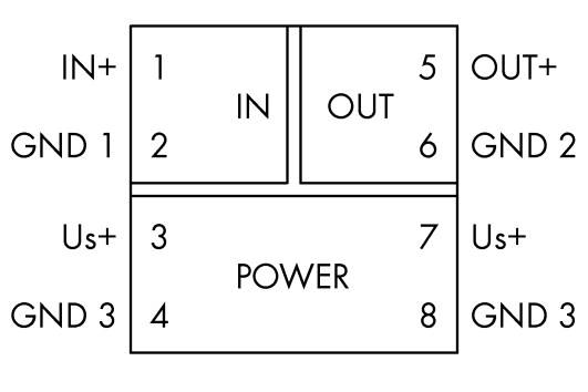 'IN+' i 'OUT+' na górze, 'GND' i 'Us+' na dole. Środek pokazuje 'IN' i 'OUT', na dole 'POWER'. Złącza ponumerowane od 1 do 8.