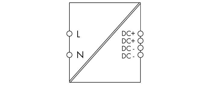 Ten schemat elektryczny przedstawia połączenie prostownika. Po lewej stronie L i N oznaczają prąd zmienny, po prawej stronie DC+ i DC- oznaczają prąd stały.
