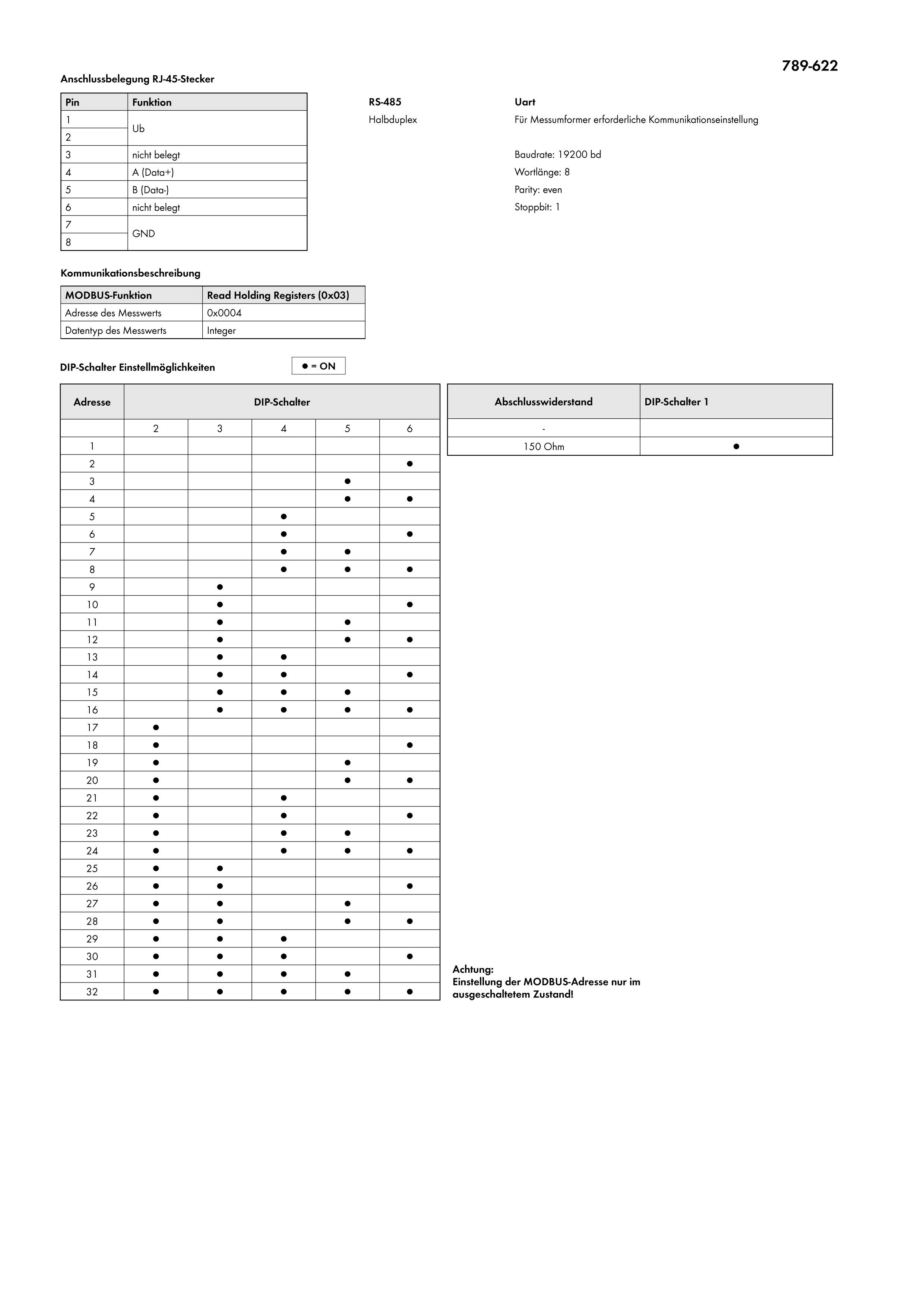 Lista różnych komponentów pojazdu i godzin z przypisanymi przełącznikami DIP oraz przedziałami czasu pracy.