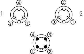 Trzy diagramy kołowe z ponumerowanymi punktami wewnątrz i na zewnątrz kół. Diagramy przedstawiają różne rozmieszczenia punktów od 1 do 4.