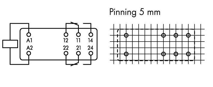 'Rozmieszczenie pinów 5 mm': Diagram prostokątnego złącza z oznaczeniami A1, A2, 11, 12, 21, 22, 14, 24; prawa szkic przedstawia układ rastra.