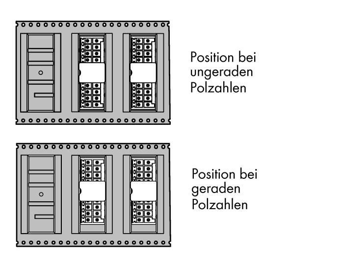 Diagram przedstawia pozycje przełączników: na górze dla nieparzystej liczby biegunów, na dole dla parzystej liczby biegunów. Pozycje przełączników są zaznaczone.