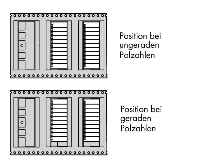 Dwie ilustracje schematu okablowania: Górna dla nieparzystej liczby biegunów, dolna dla parzystej liczby biegunów, każda z określonymi punktami przyłączeniowymi.