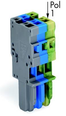 Elektryczny złącz z kolorowymi gniazdami w kolorze zielonym i niebieskim. Na górze znajduje się oznaczenie: 'Pol 1'.