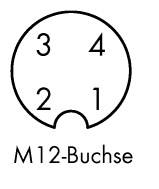 Ilustracja gniazda M12 z czterema ponumerowanymi stykami: 3, 4, 2, 1.