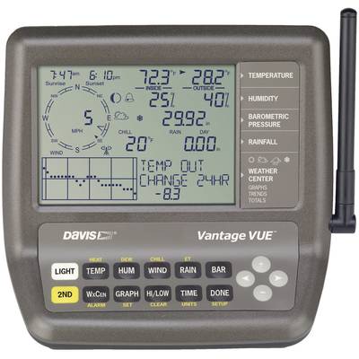 Davis Instruments Vantage Vue DAV-6250EU Stacja pogodowa bezprzewodowa-1