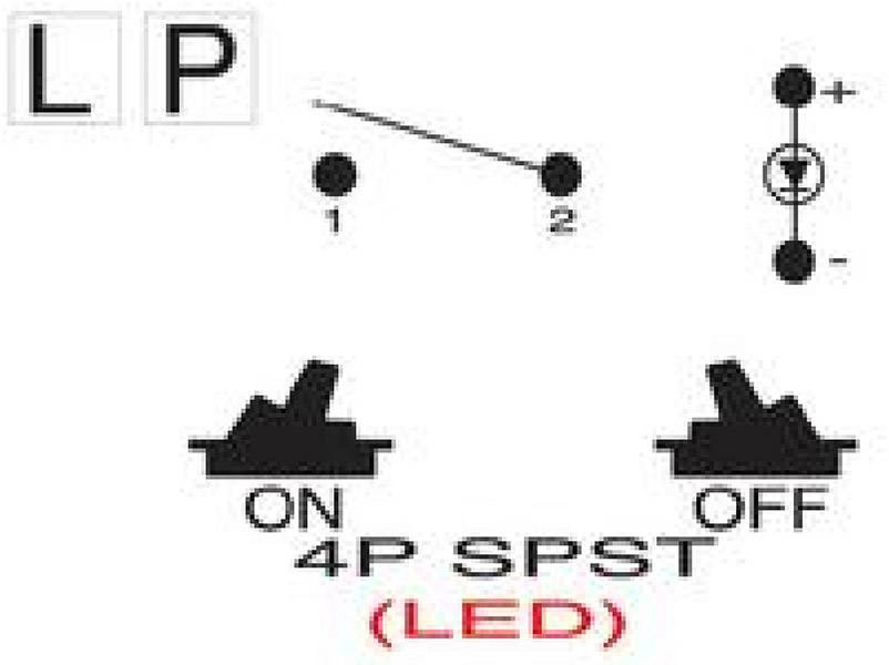'LP': Schemat elektryczny z dwoma symbolami. Na górze: pozycja otwarta (1, 2), na dole: przełącznik 4P SPST (LED) z pozycjami 'ON' i 'OFF'.