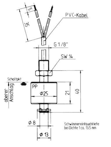 Rysunek techniczny przełącznika pływakowego z wymiarami: całkowita długość 40 mm, szerokość 25 mm. Przewód PVC, górne podłączenie G1/8".