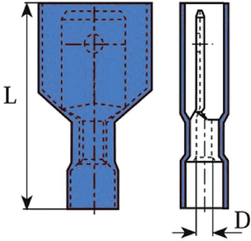 Rysunek techniczny dwóch końcówek kablowych. Po lewej stronie model wtyczki płaskiej z oznaczeniem wymiaru 'L'. Po prawej stronie przekrój poprzeczny z oznaczeniem średnicy 'D'.