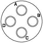Diagram przedstawia koło z czterema równomiernie rozmieszczonymi mniejszymi kołami, oznaczonymi literami: A, B, C, D.