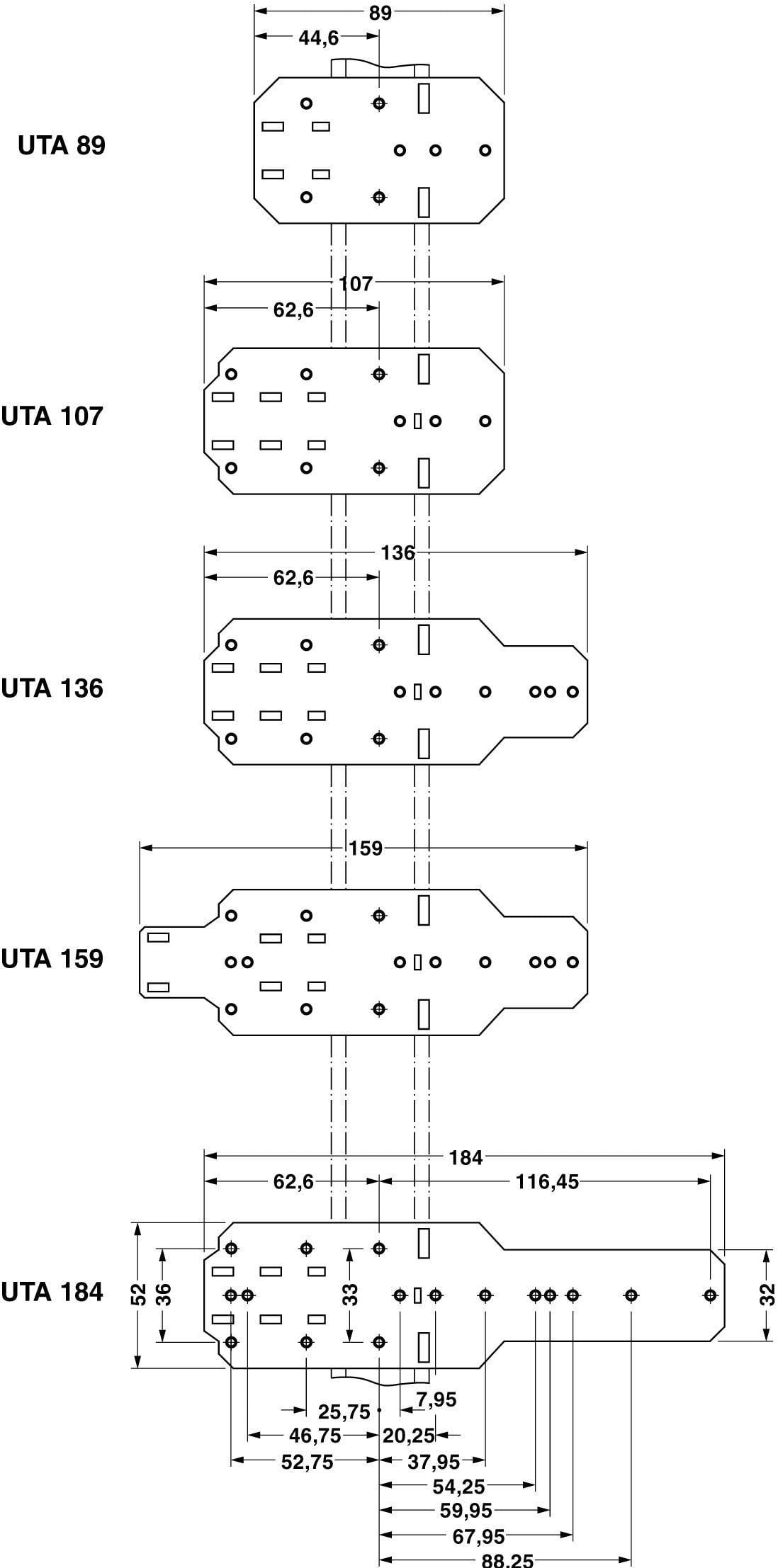 Rysunek techniczny pięciu płyt mocujących UTA (UTA 89, 107, 136, 159, 184) z szczegółowymi wymiarami w milimetrach.