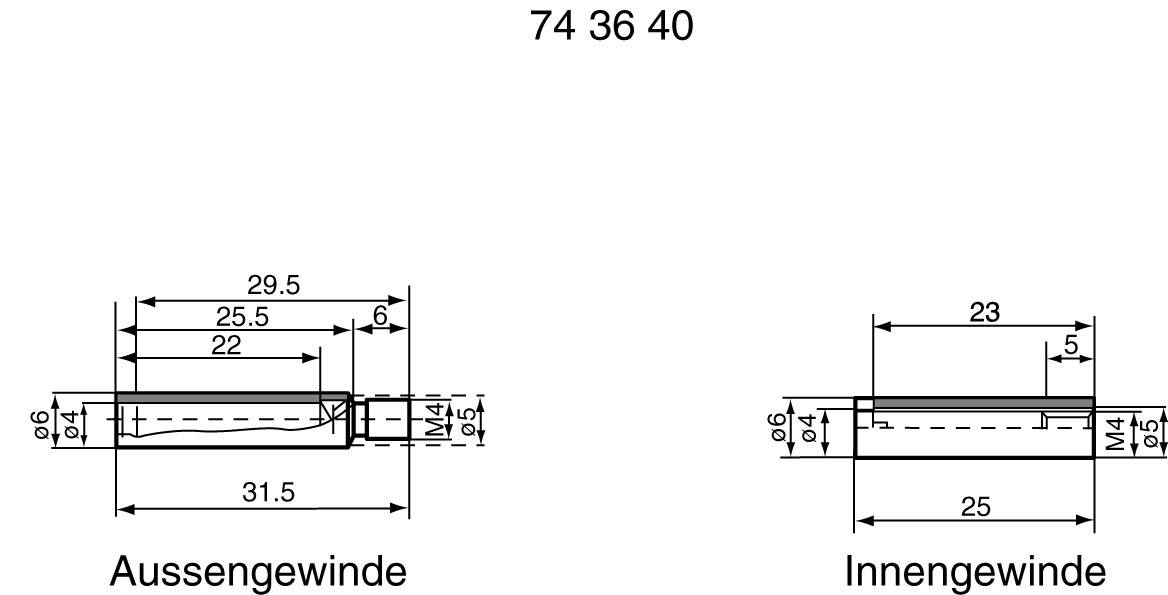 'Gwint zewnętrzny' i 'gwint wewnętrzny' w rysunkach technicznych z wymiarami: 31,5 mm całkowitej szerokości dla gwintu zewnętrznego; 25 mm dla gwintu wewnętrznego.