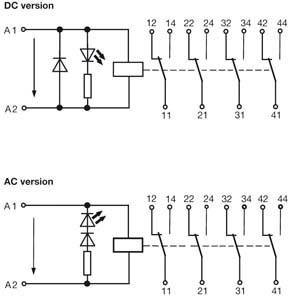 Moduł przekaźnikowy Weidmüller RCMKITZ 24VDC 4CO LED 24 V/DC 6 A 4 zestyki przełączne 10 szt.-1