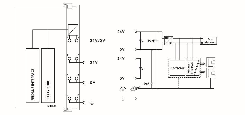 WAGO 750-880/025-002 Kontroler PLC 1 szt.-1