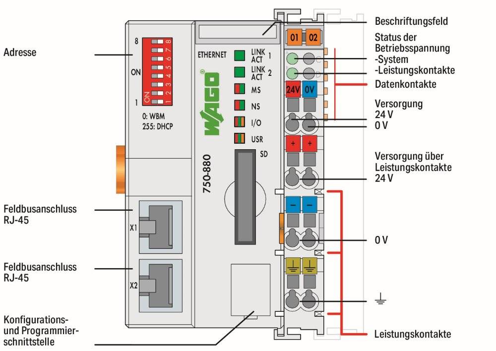WAGO 750-880/025-002 Kontroler PLC 1 szt.-2