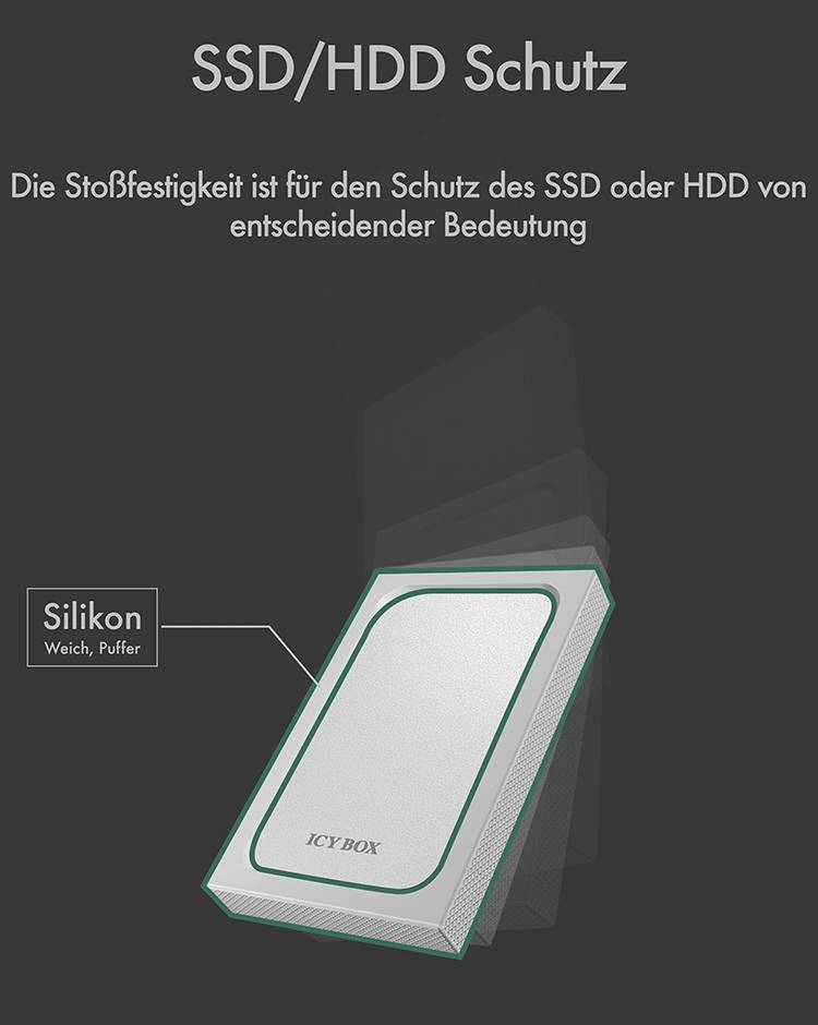 ICY BOX 20314 Obudowa 2.5 cal USB 3.2 Gen 1-1