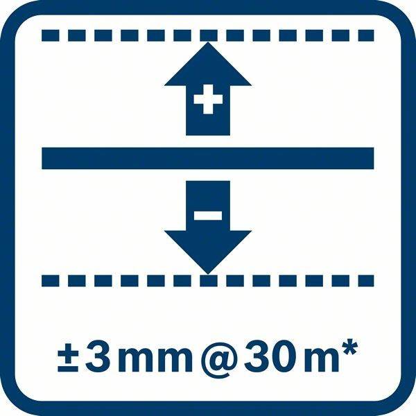 Niwelator optyczny Bosch Professional Bosch Power Tools 061599404P Maksymalny zasięg: 60 m-4