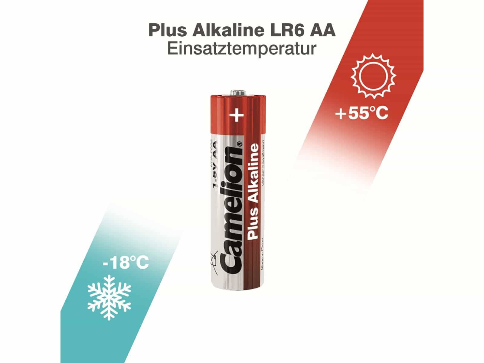 Baterie AA Camelion Plus LR06 11104006, 1.5 V, alkaliczno-manganowe, 40 szt.-2