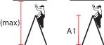 Diagram przedstawia dwie osoby na drabinach, porównujący maksymalną wysokość (maks.) po lewej stronie oraz niższą wysokość (A1) po prawej stronie.