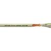 Kabel do transmisji danych LAPP 34060/300, 2 x 2 x 0.5 mm², 300 m, szary