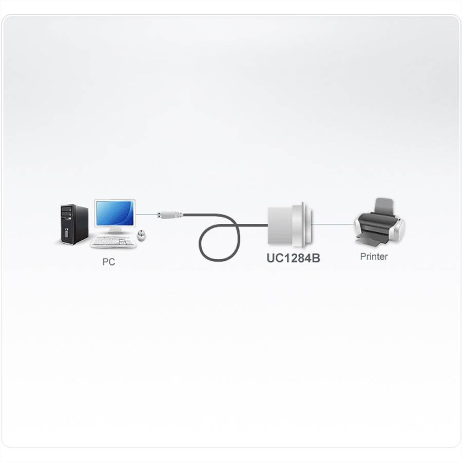 ATEN USB 1.1 adapter [1x złącze żeńskie Centronics - 1x złącze męskie USB-A 1.1] UC1284B 1.80 m-1