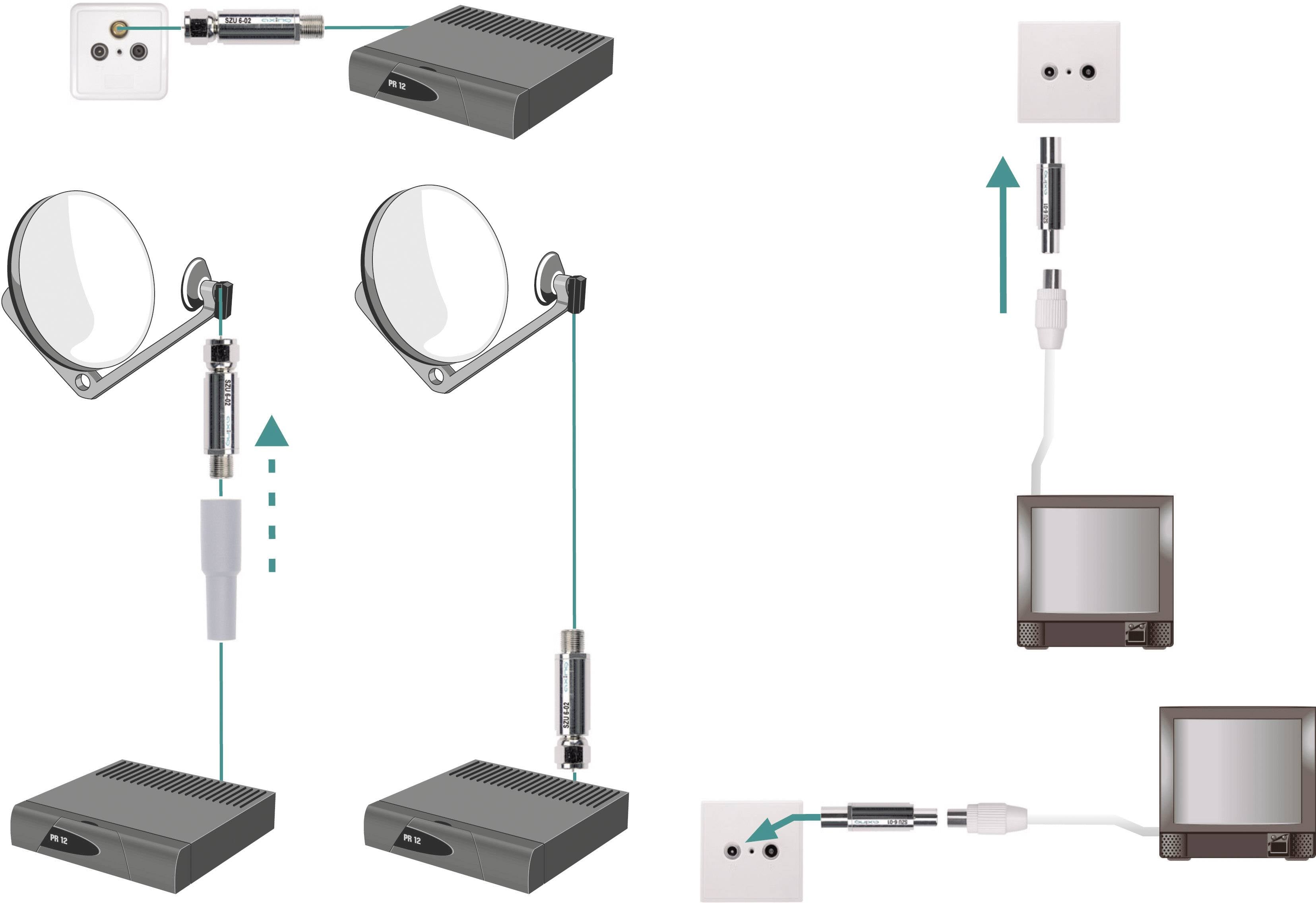 Блискавкозахист Axing SZU 6-02 для телевізійних та супутникових кабелів
