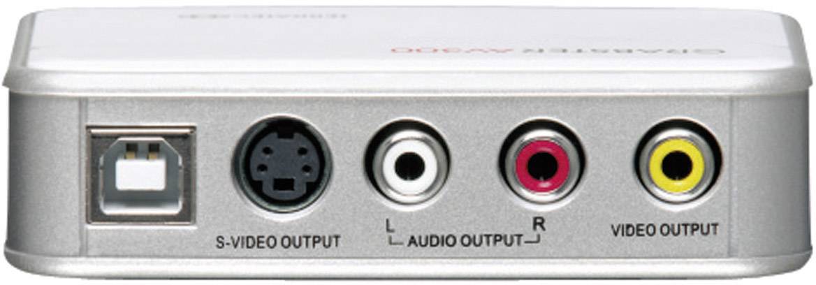 Obraz przedstawia tylną część urządzenia audio-wideo z gniazdami USB, S-Video, audio lewy/prawy oraz wideo.