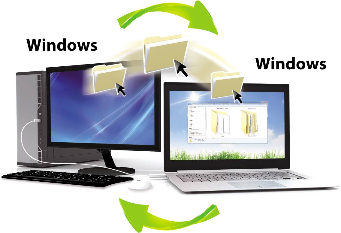 Komputer stacjonarny i laptop z systemem Windows, połączone zielonymi strzałkami przedstawiającymi wymianę plików między urządzeniami.