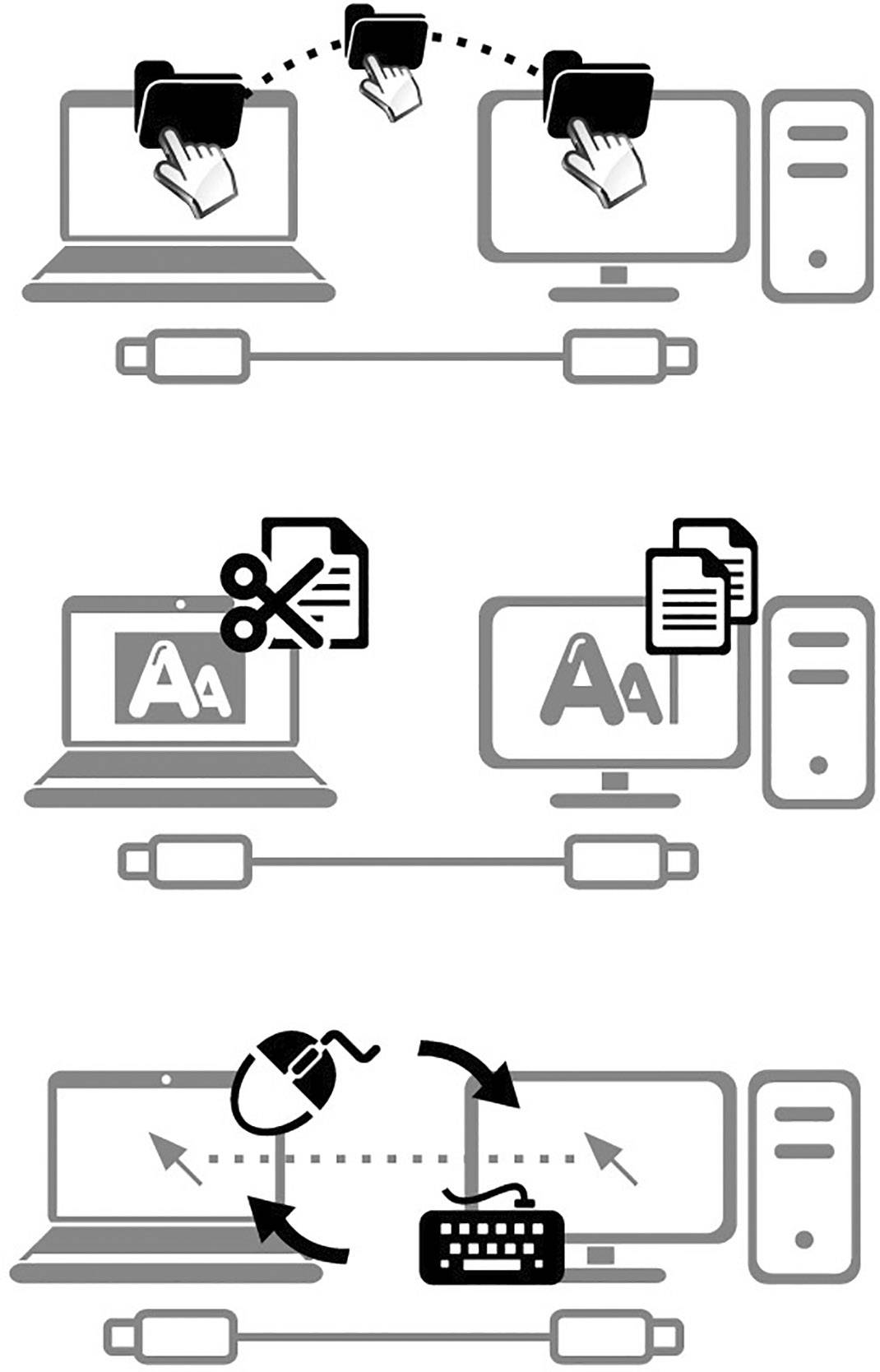 Laptop i monitor prezentują transfer plików poprzez metodę przeciągnij i upuść, edycję tekstu za pomocą kopiowania i wklejania oraz synchronizację przy użyciu myszy i klawiatury.