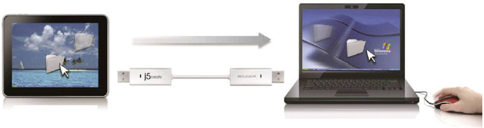 'Tablet i laptop połączone kablem USB. Transfer plików z tabletu do laptopa z prędkością 5 Gb/s. Ręka na myszce.'