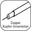 Symbol przewodu miedzianego (wewnętrznego) z oznaczeniem 'Copper Kupfer-Innenleiter'.