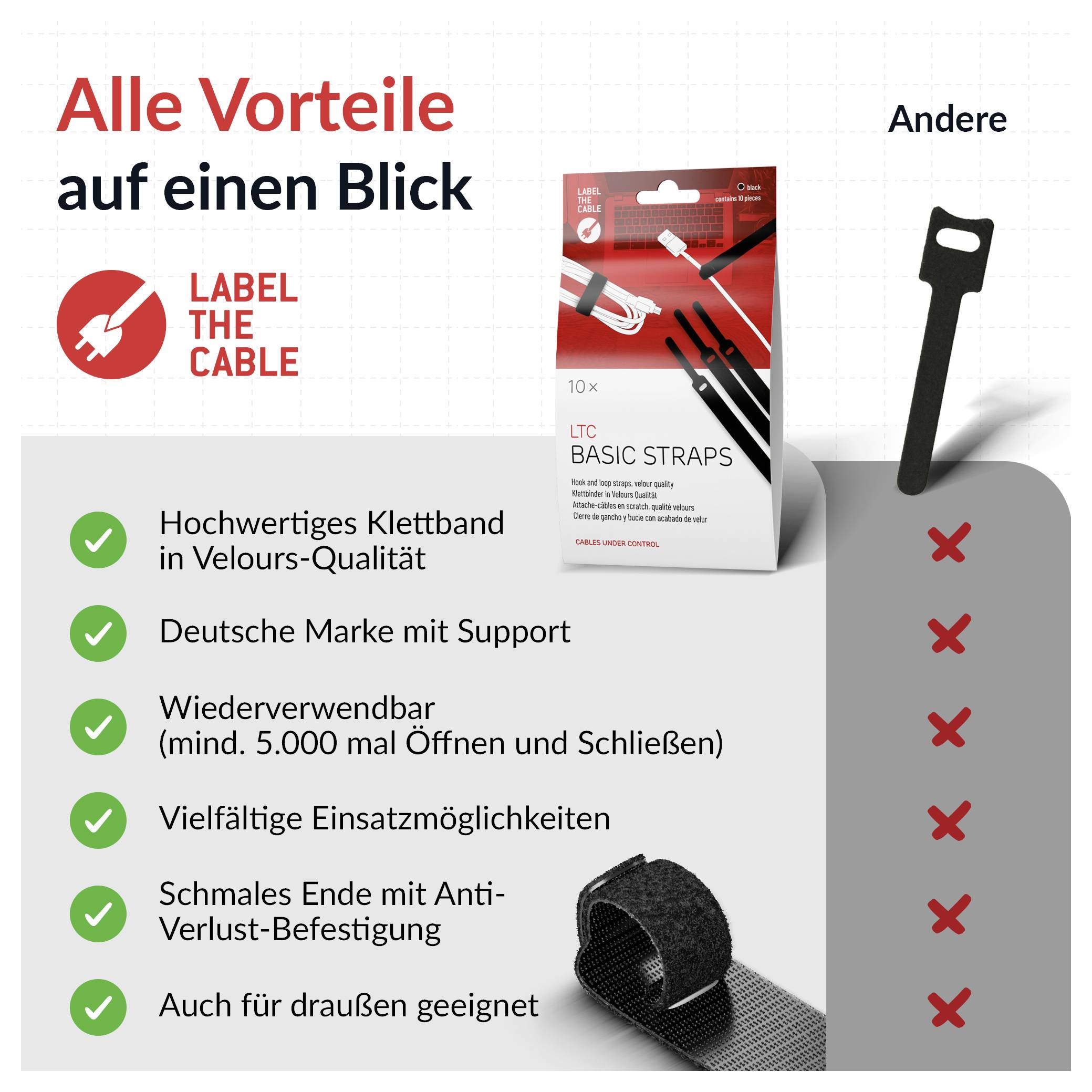 Label the Cable LTC 1110 čierna-12