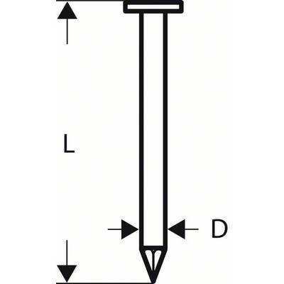 Diagram klinca s dĺžkou L a priemerom D. Šípky ukazujú na špičku a hlavu klinca, pričom vyznačujú rozmery.
