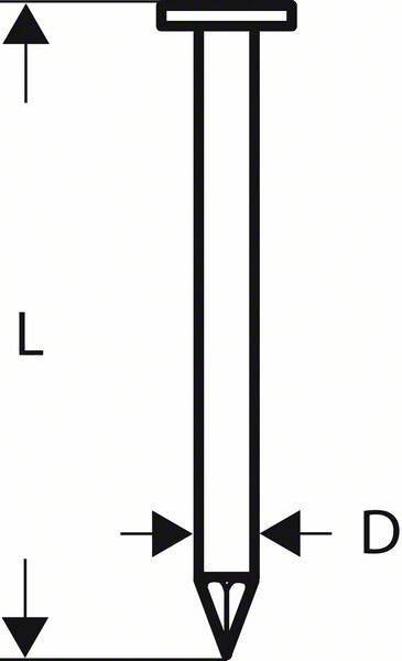 Diagram klinca s označeniami 'L' pre dĺžku a 'D' pre priemer.