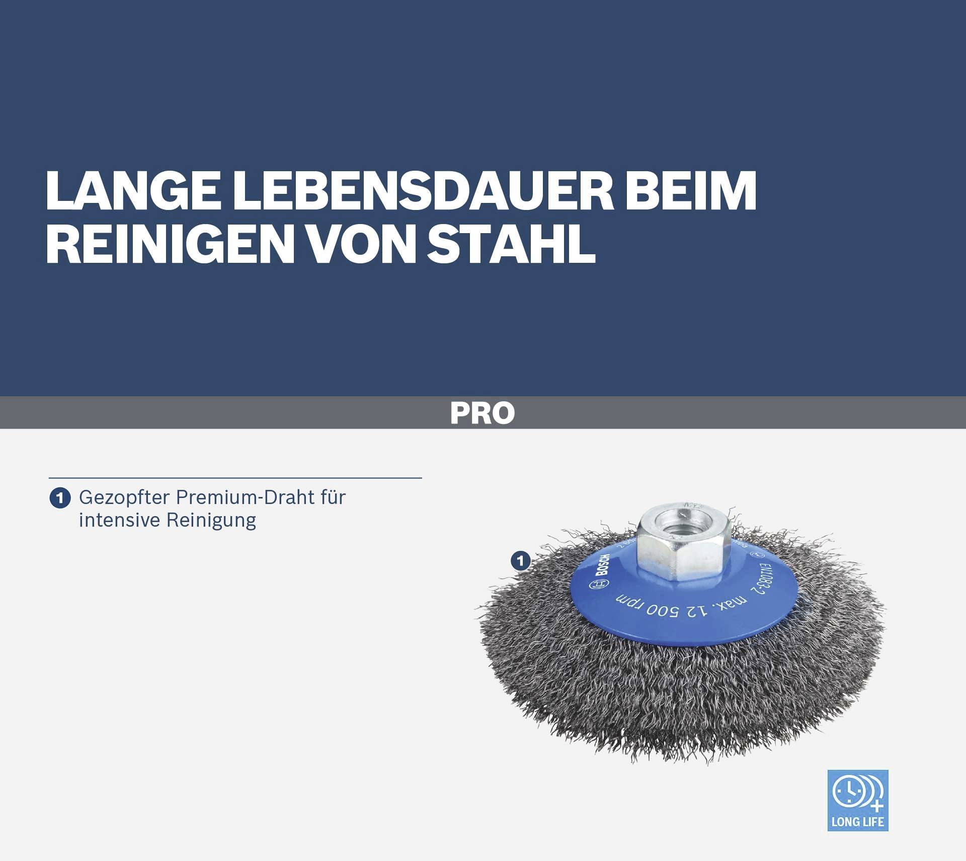 Farbená kefa so závitovým nástavcom na sivom pozadí. Text: Dlhá životnosť pri čistení ocele, Prémiový splietaný drôt.
