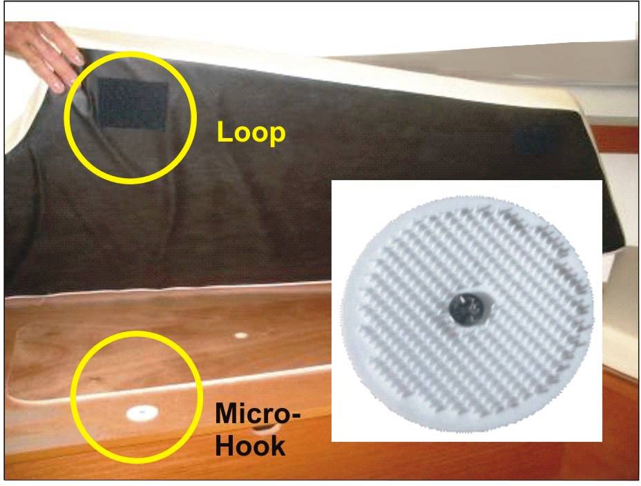 Ruka drží látku so žltým označením 'Loop', vedľa dreveného povrchu s označením 'Micro-Hook'. Vpravo záber zblízka na okrúhly suchý zips.