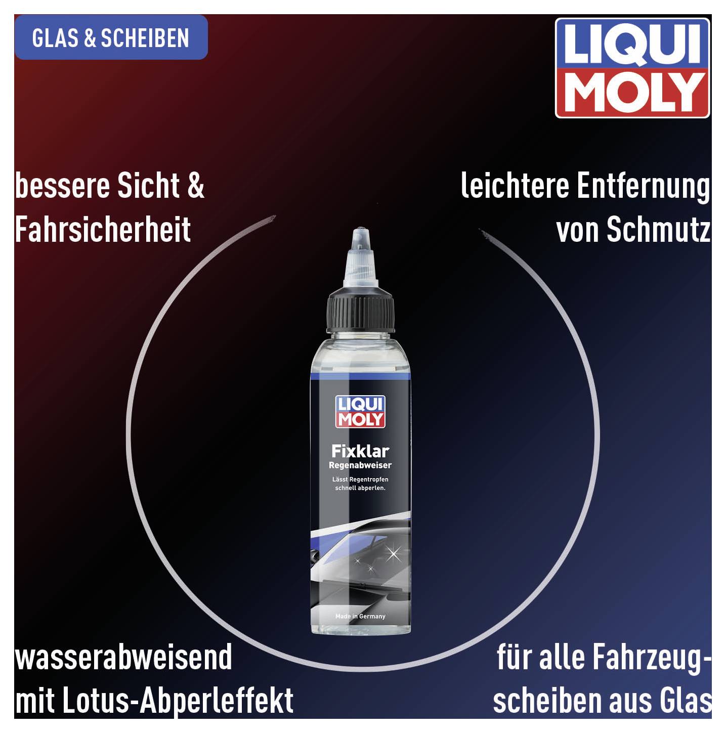 Fľaša Liqui Moly Fixklar čistiaca kvapalina, propagovaná pre lepšiu viditeľnosť, bezpečnosť vozidla, odpudzujúca vodu, s jednoduchým odstraňovaním nečistôt.
