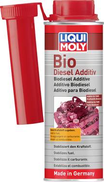 Liqui Moly  Prísada bio nafty 3725 250 ml
