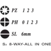 "Tri symboly: PZ 1-3, PH 0-3, SL 6mm. Text: "S2 8-SMEROVÝ VŠETKO V JEDNOM"."