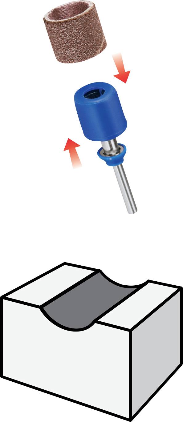 Znázornenie nástroja na brúsne práce: brúsny valec s výmenným brúsnym pásom pred polkruhovým výrezom.