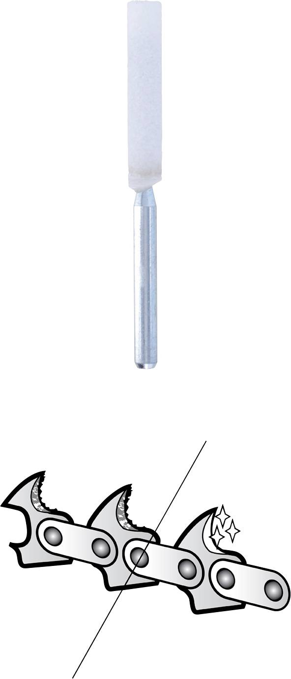 Pilník s kruhovými zúbkami pílového reťazca. Ukazuje, ako sa používa na naostenie zubov reťaze.