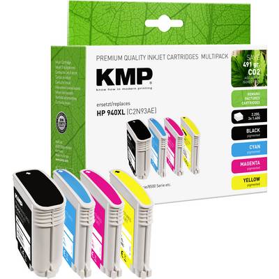 Viacfarebný obraz balenia atramentových náplní KMP, ktorý nahrádza HP 940XL. Obsahuje čierne, azúrové, purpurové a žlté náplne.
